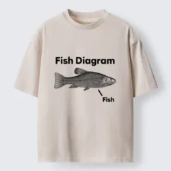 Tokyo-Tiger A Funny Guide to Fish Meme Washed T-Shirt